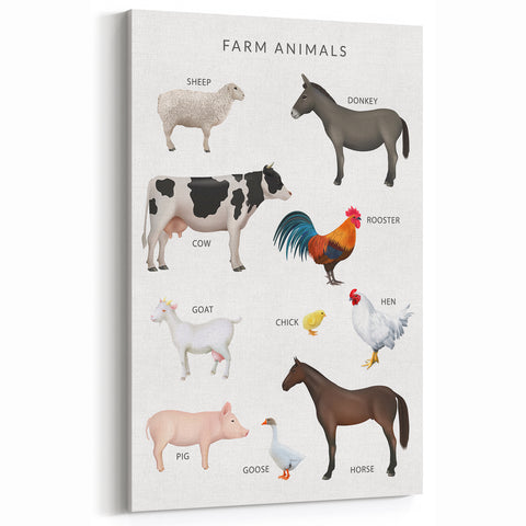 Farm Animals Kids Educational Wall Art - Learning Poster for Classrooms