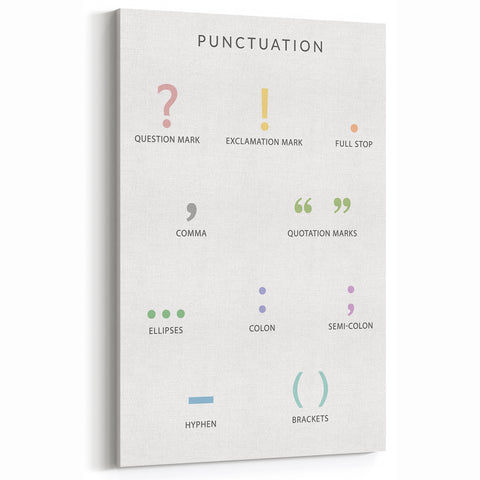 Punctuation Kids Educational Wall Art - Grammar Learning Poster