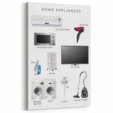 Home Appliances Kids Educational Wall Art - Learning Poster