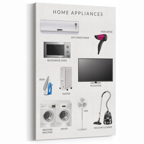 Home Appliances Kids Educational Wall Art - Learning Poster