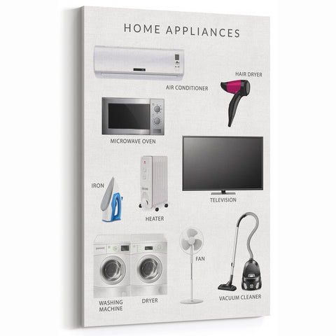 Home Appliances Kids Educational Wall Art - Learning Poster