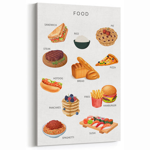 Food Educational Wall Art - Kids' Learning Poster