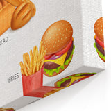 Food Educational Wall Art - Kids' Learning Poster