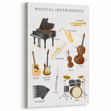 Musical Instruments Educational Wall Art - Kids' Learning Poster