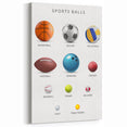 Sports Balls Educational Wall Art - Kids' Learning Poster