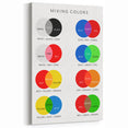 Children's Learning Art Prints - Fun Color Mixing Chart