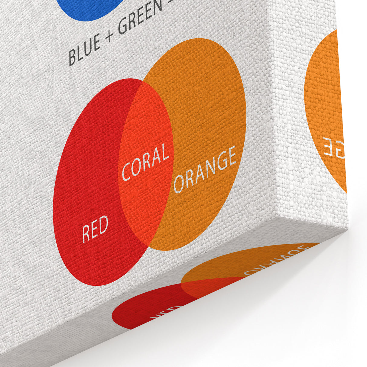 Children's Learning Art Prints - Fun Color Mixing Chart