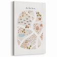 Kids Educational Wall Art - Illustrated Farm Life Learning Print