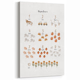 Numbers and Shapes Wall Art - Farm-Themed Counting Poster