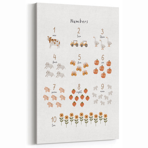 Numbers and Shapes Wall Art - Farm-Themed Counting Poster