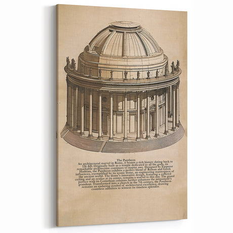Vintage Pantheon Illustration Art – Architectural Wall Decor
