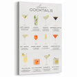Classic Cocktails - Bar Wall Art for Kitchen or Lounge