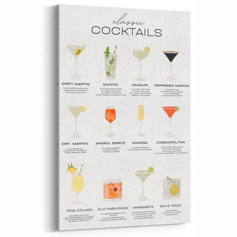 Classic Cocktails - Bar Wall Art for Kitchen or Lounge
