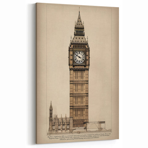 Big Ben Architectural Wall Art