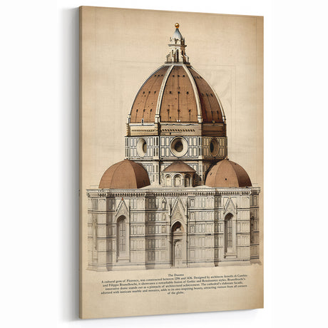 Vintage Architectural Wall Art – Duomo Florence Print