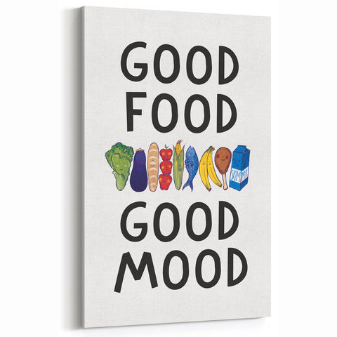 Inspirational Kitchen Wall Art – Good Food, Good Mood Quote Print