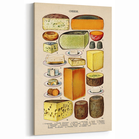 Fruit Art Prints – Vintage Cheese Illustration Kitchen Wall Decor