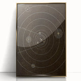 Grunge Solar System Art - Abstract Grunge Canvas Print for Urban Decor
