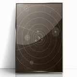 Grunge Solar System Art - Abstract Grunge Canvas Print for Urban Decor