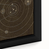 Grunge Solar System Art - Abstract Grunge Canvas Print for Urban Decor
