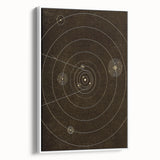 Grunge Solar System Art - Abstract Grunge Canvas Print for Urban Decor