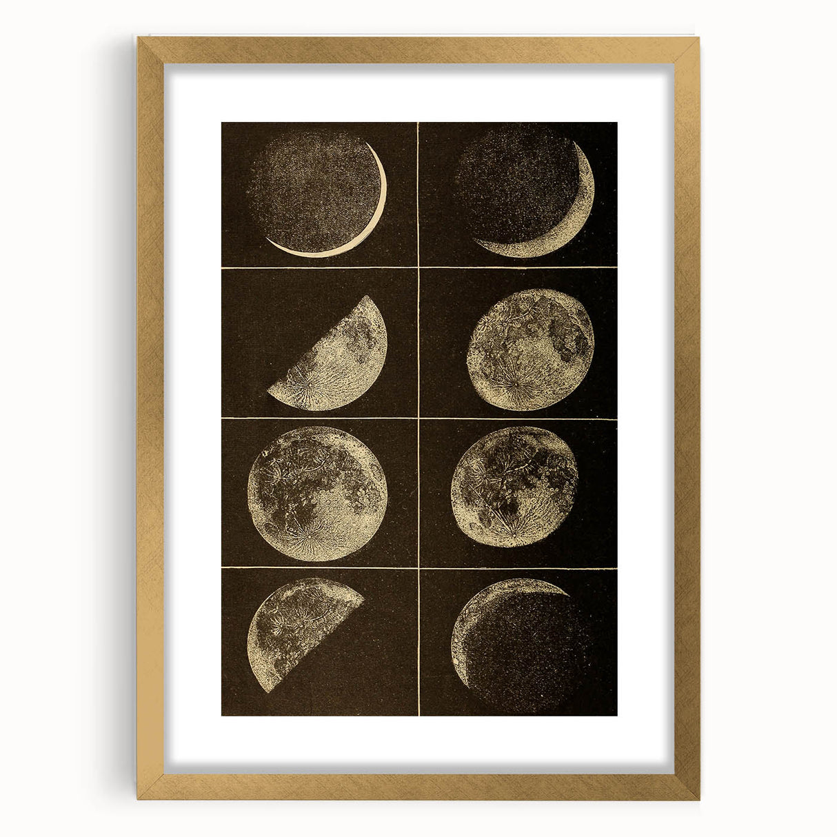 Phases of the Moon Grunge Wall Art - Vintage Lunar Grunge Canvas Print