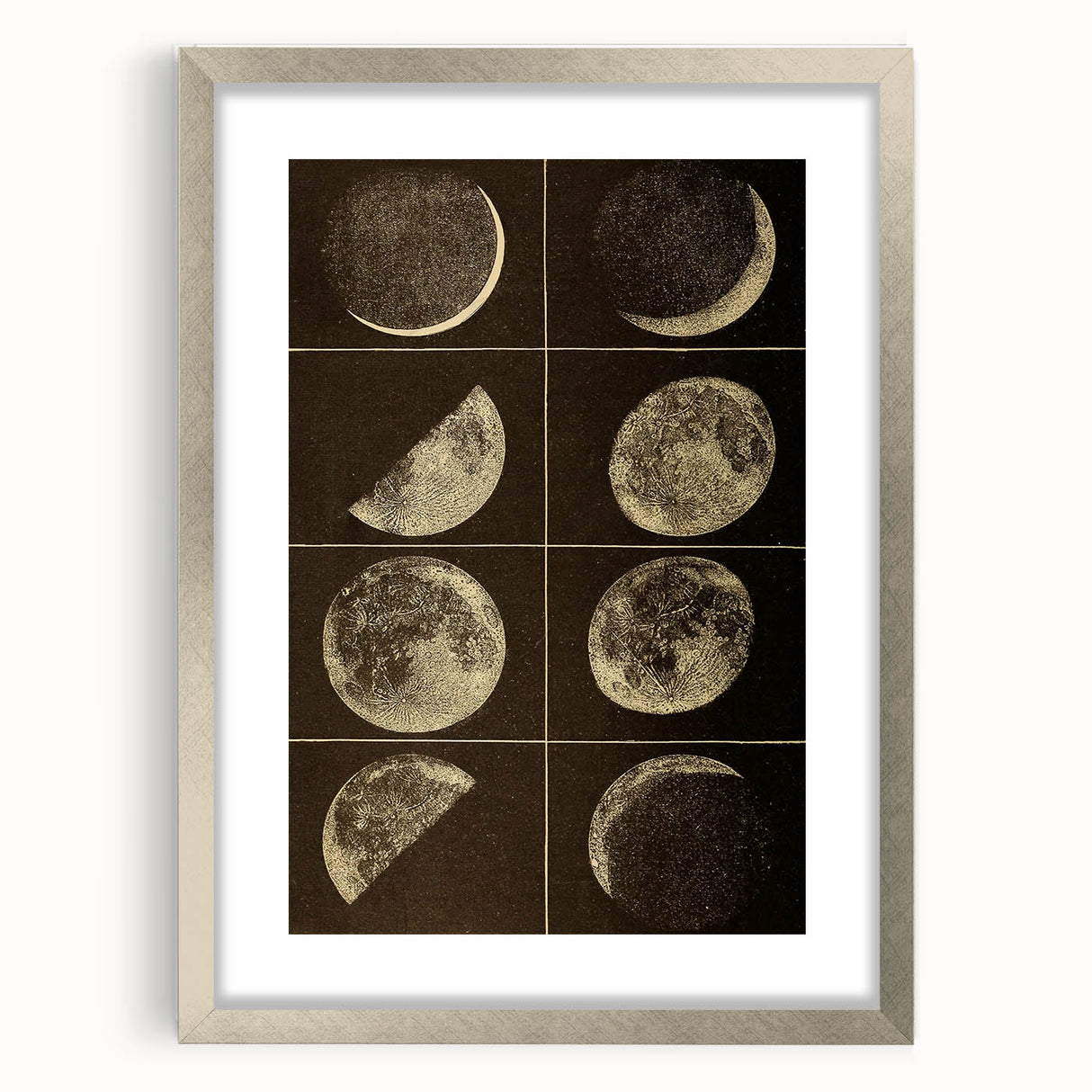 Phases of the Moon Grunge Wall Art - Vintage Lunar Grunge Canvas Print
