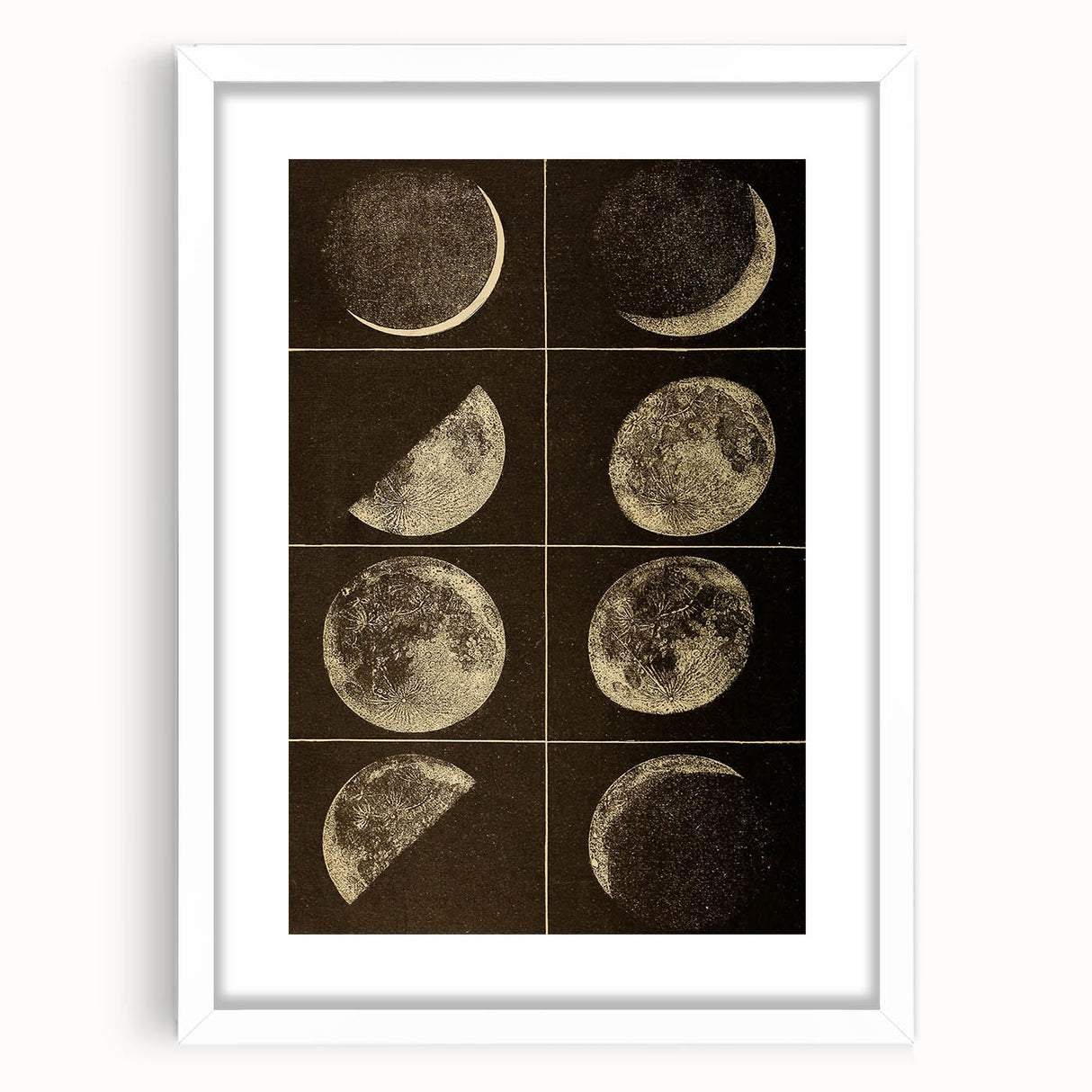 Phases of the Moon Grunge Wall Art - Vintage Lunar Grunge Canvas Print
