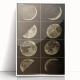 Phases of the Moon Grunge Wall Art - Vintage Lunar Grunge Canvas Print
