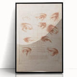 Grunge Wall Art | Vintage Eye Anatomy Study | Abstract Grunge Print