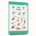 Jungle Animals Kids Educational Wall Art – Learning Poster