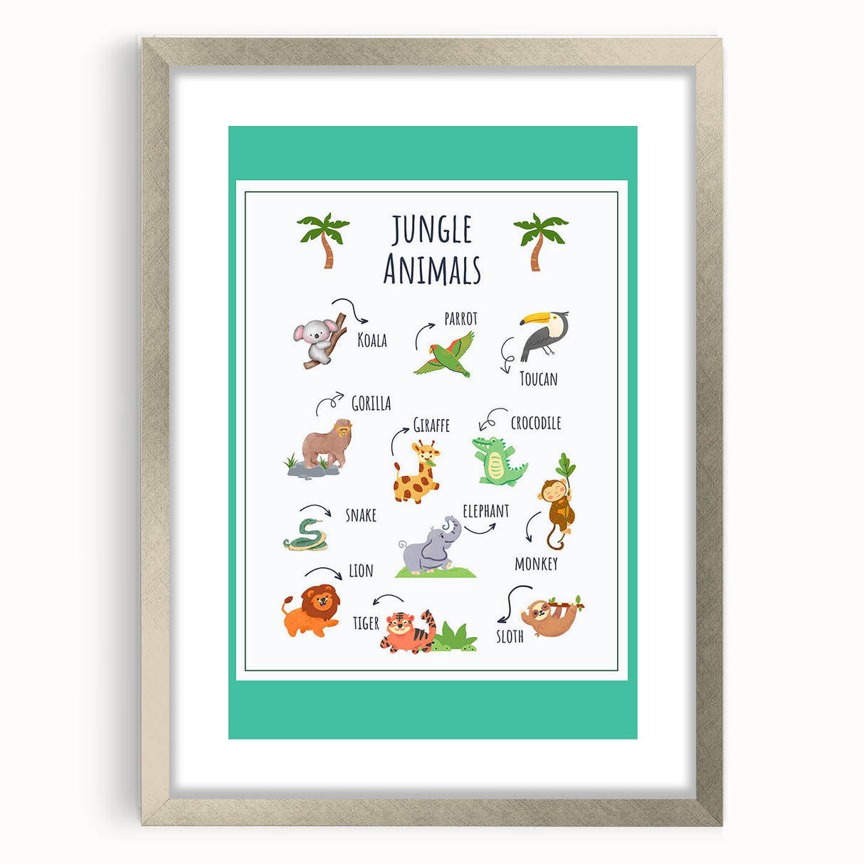 Jungle Animals Kids Educational Wall Art – Learning Poster