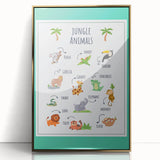 Jungle Animals Kids Educational Wall Art – Learning Poster