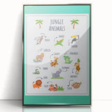 Jungle Animals Kids Educational Wall Art – Learning Poster