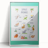 Jungle Animals Kids Educational Wall Art – Learning Poster