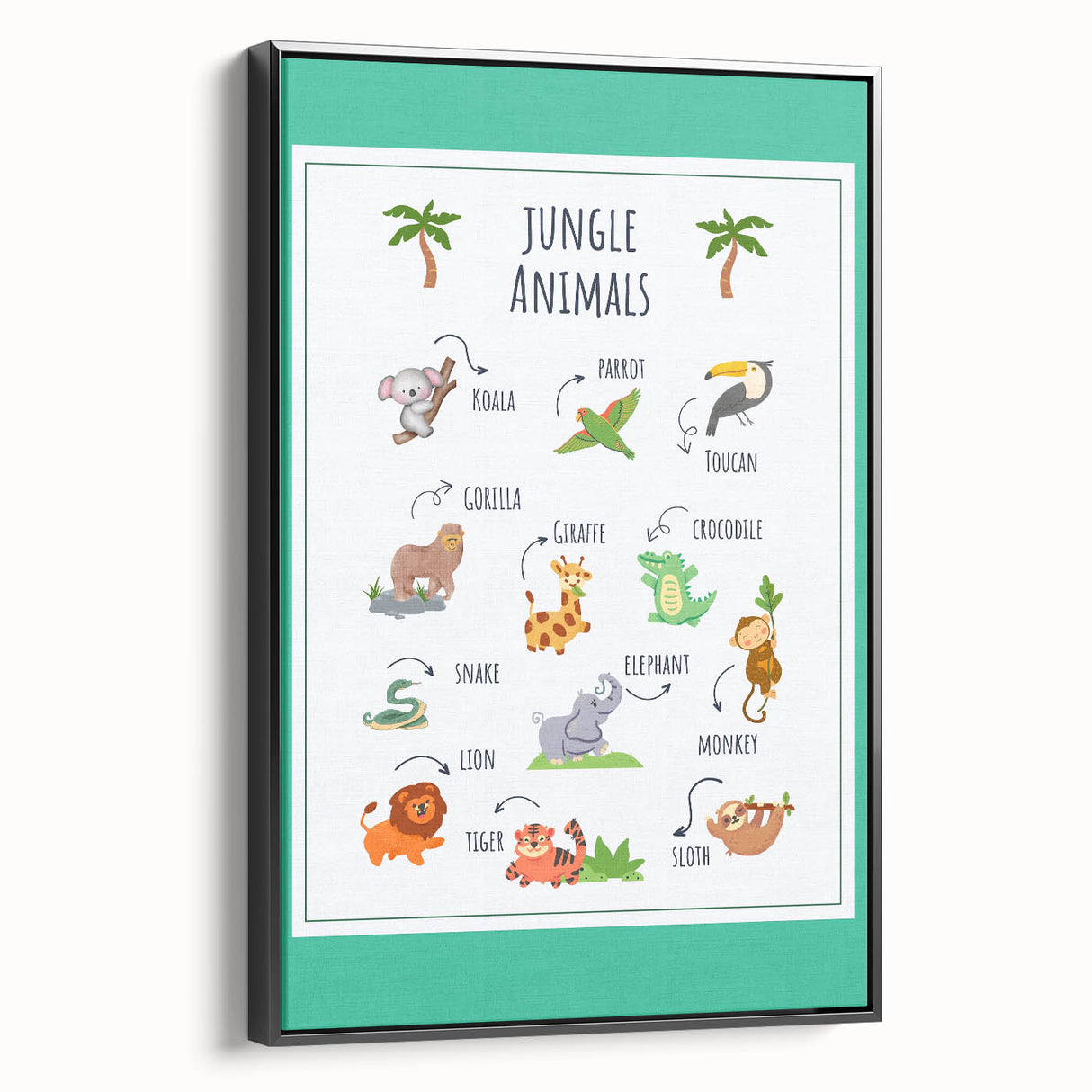 Jungle Animals Kids Educational Wall Art – Learning Poster