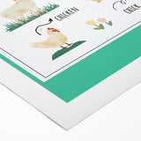 Farm Animals Kids Educational Wall Art – Learning Poster