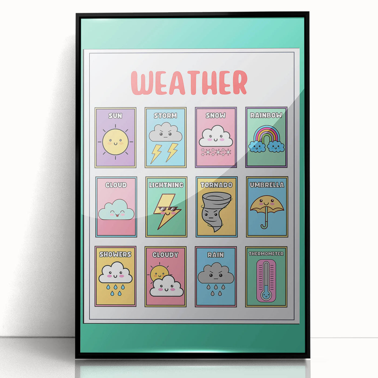 Weather Kids Educational Wall Art – Learning Poster
