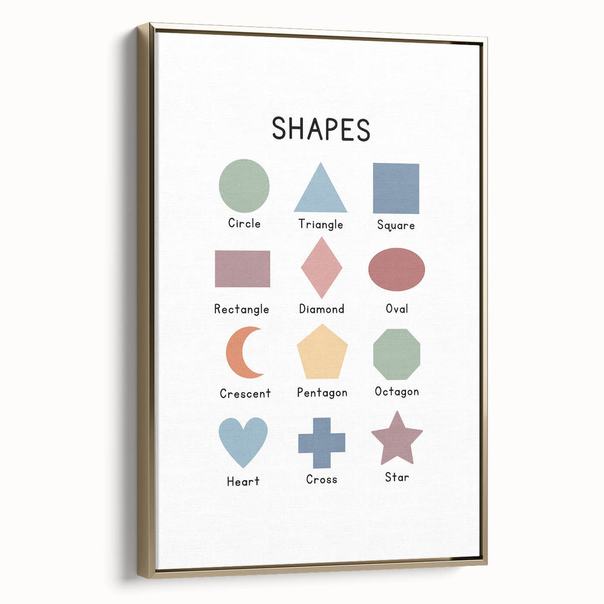 Modern Typography Wall Art - Geometric Shapes Poster Print