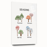 Seasons of the Year Typography Art Print – Spring, Summer, Autumn, Winter Wall Art