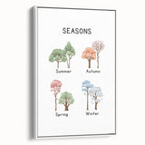 Seasons of the Year Typography Art Print – Spring, Summer, Autumn, Winter Wall Art