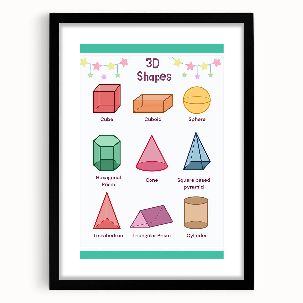3D Shapes Kids Educational Wall Art – Learning Poster