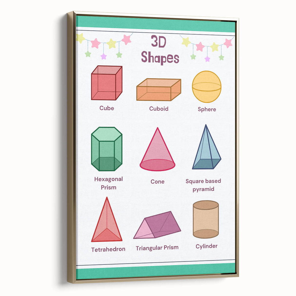 3D Shapes Kids Educational Wall Art – Learning Poster