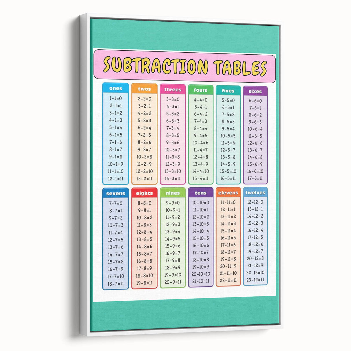 Numbers and Shapes Wall Art - Subtraction Learning Poster