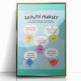 STEM Learning Wall Art - Growth Mindset Educational Print