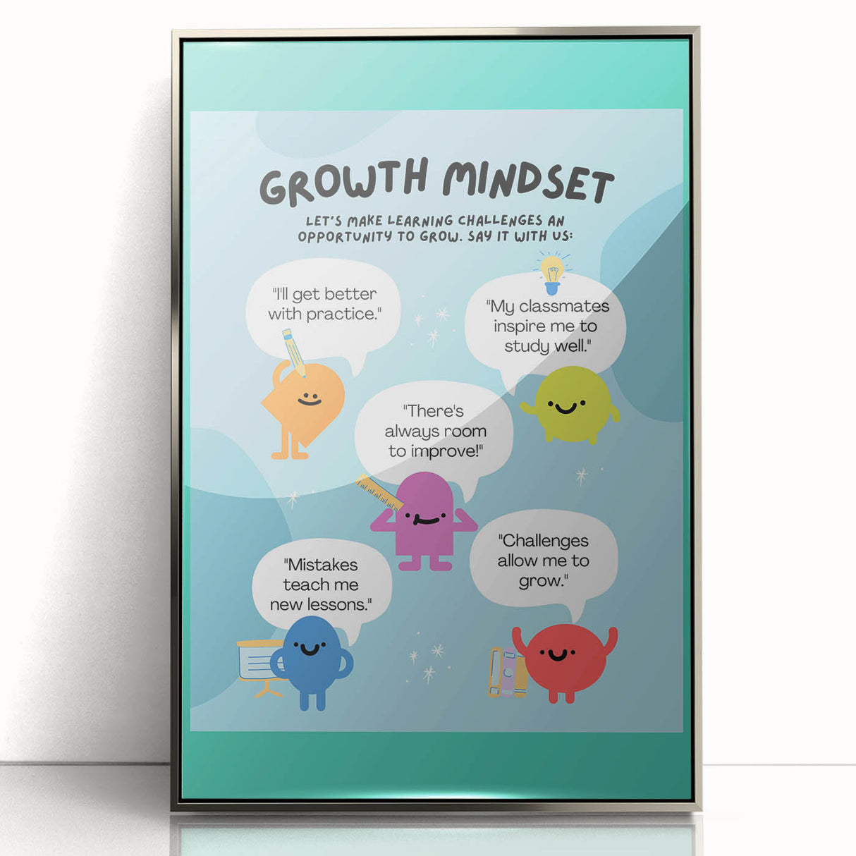 STEM Learning Wall Art - Growth Mindset Educational Print
