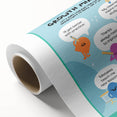 STEM Learning Wall Art - Growth Mindset Educational Print