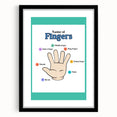 Kids Educational Wall Art - Finger Names Learning Poster