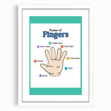 Kids Educational Wall Art - Finger Names Learning Poster