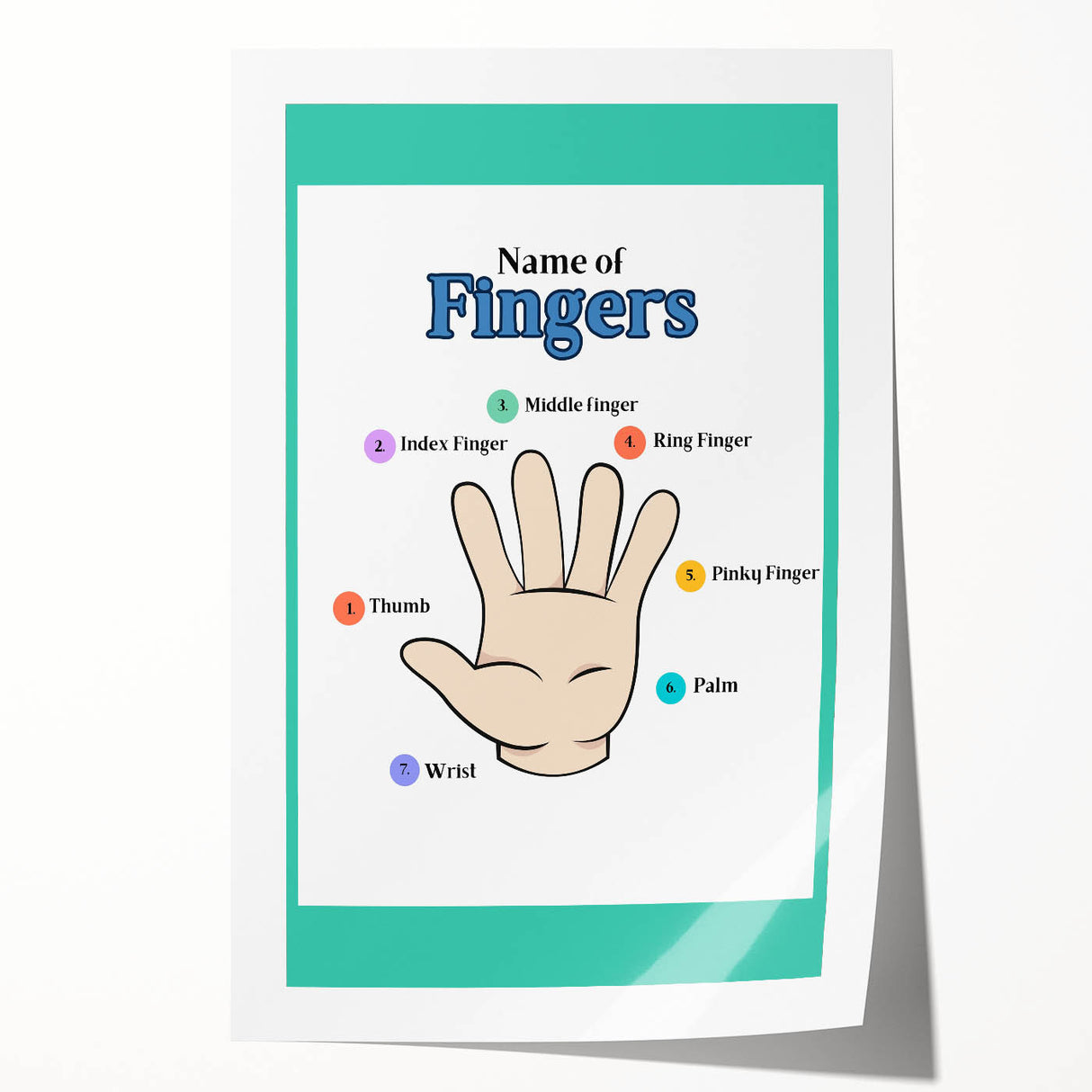 Kids Educational Wall Art - Finger Names Learning Poster